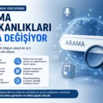 Sıfır Tıklamalı Aramalar Yaygınlaşıyor