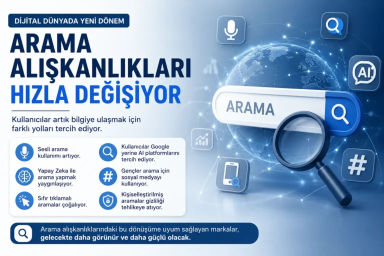 Sıfır Tıklamalı Aramalar Yaygınlaşıyor